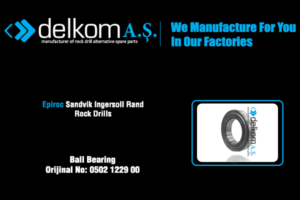 Rulman Kapalı Kafes